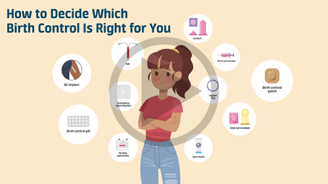 which birth control is right for you play