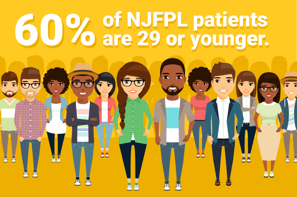60% of njfpl patients are 29 or younger