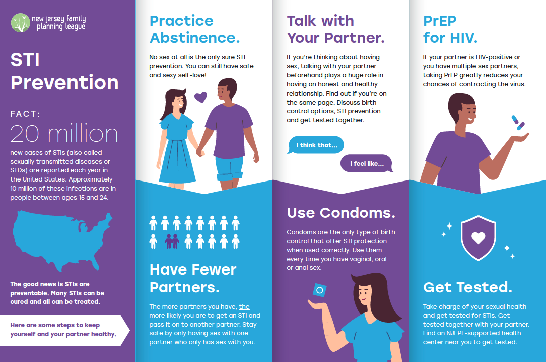 sti-prevention-njfpl